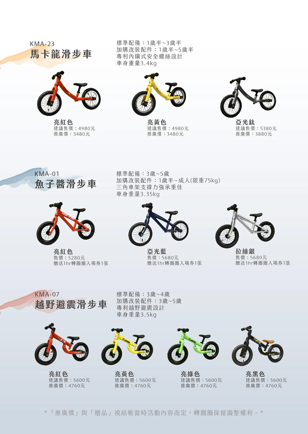 Bike Specs